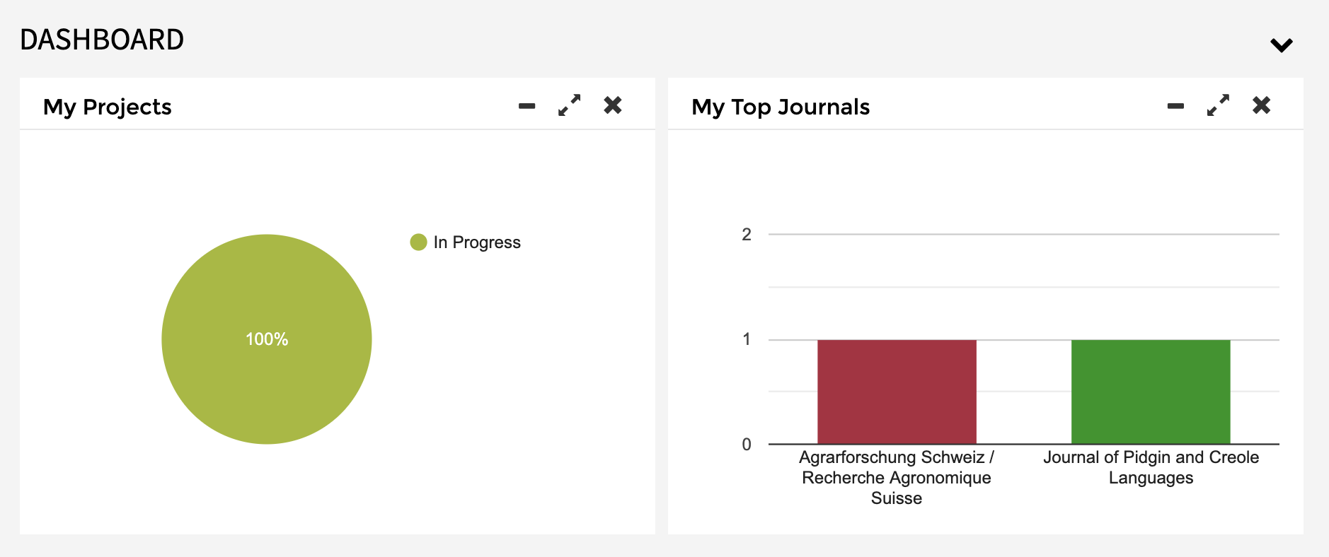 My Papers - Dashboard Updates